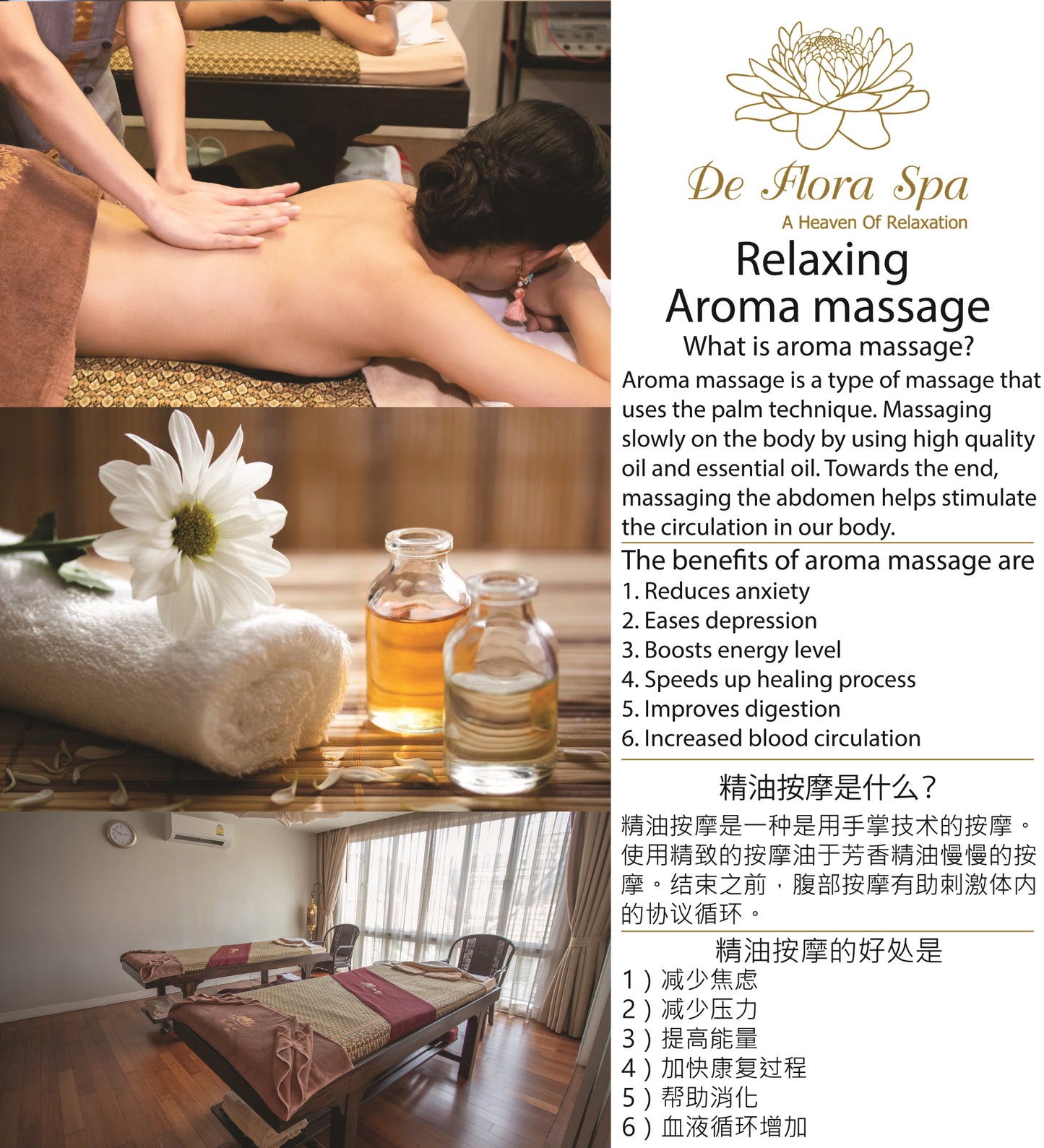 Phuket Thailand Best massage Deflora SPA Massage (Patong Beach)